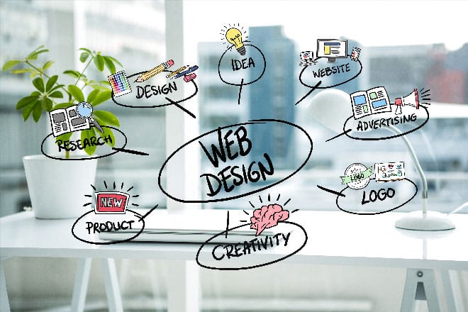 Une agence web clermontoise pour vous aider